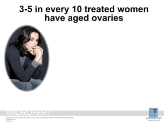 3-5 in every 10 treated women
have aged ovaries
ANDROFERT
androfert.com.br
ANDROLOGY AND HUMAN REPRODUCTION CLINIC - REFERRAL CENTER FOR MALE REPRODUCTION
S ESTEVES, 20
2014 June
ANDROFERT
 
