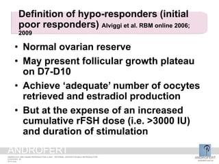 Definition of hypo-responders (initial
poor responders) Alviggi et al. RBM online 2006;
2009
• Normal ovarian reserve
• May present follicular growth plateau
on D7-D10
• Achieve ‘adequate’ number of oocytes
retrieved and estradiol production
• But at the expense of an increased
cumulative rFSH dose (i.e. >3000 IU)
and duration of stimulation
ANDROFERT
androfert.com.br
ANDROLOGY AND HUMAN REPRODUCTION CLINIC - REFERRAL CENTER FOR MALE REPRODUCTION
S ESTEVES, 30
2014 June
ANDROFERT
 