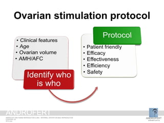 Ovarian stimulation protocol
ANDROFERT
androfert.com.br
ANDROLOGY AND HUMAN REPRODUCTION CLINIC - REFERRAL CENTER FOR MALE REPRODUCTION
S ESTEVES, 52
2014 June
ANDROFERT
 
