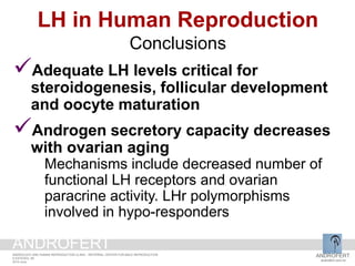 LH in Human Reproduction
Conclusions
Adequate LH levels critical for
steroidogenesis, follicular development
and oocyte maturation
Androgen secretory capacity decreases
with ovarian aging
Mechanisms include decreased number of
functional LH receptors and ovarian
paracrine activity. LHr polymorphisms
involved in hypo-responders
ANDROFERT
androfert.com.br
ANDROLOGY AND HUMAN REPRODUCTION CLINIC - REFERRAL CENTER FOR MALE REPRODUCTION
S ESTEVES, 59
2014 June
ANDROFERT
 