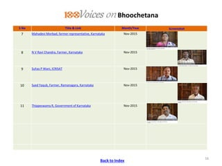 ICRISAT Communication Resources Catalogue- September 2018