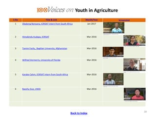 ICRISAT Communication Resources Catalogue- September 2018