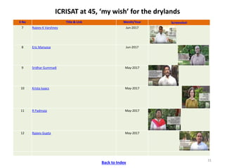 ICRISAT Communication Resources Catalogue- September 2018
