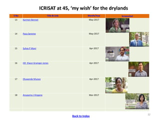 ICRISAT Communication Resources Catalogue- September 2018