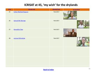 ICRISAT Communication Resources Catalogue- September 2018