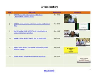 ICRISAT Communication Resources Catalogue- September 2018