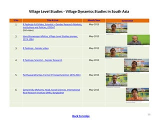 ICRISAT Communication Resources Catalogue- September 2018