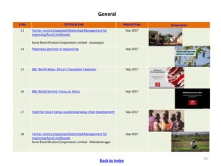 ICRISAT Communication Resources Catalogue- September 2018