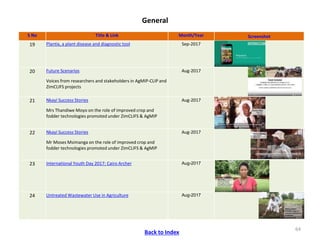 ICRISAT Communication Resources Catalogue- September 2018