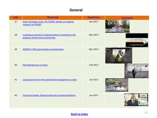 ICRISAT Communication Resources Catalogue- September 2018