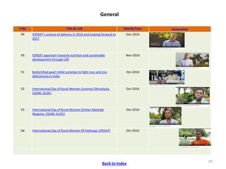 ICRISAT Communication Resources Catalogue- September 2018