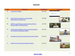 ICRISAT Communication Resources Catalogue- September 2018