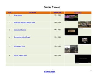 ICRISAT Communication Resources Catalogue- September 2018