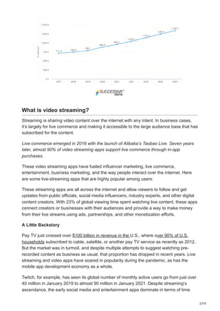 Video Live Streaming App Development Cost.pdf