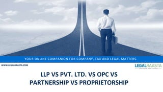 YOUR ONLINE COMPANION FOR COMPANY, TAX AND LEGAL MATTERS.
WWW.LEGALRAASTA.COM
LLP VS PVT. LTD. VS OPC VS
PARTNERSHIP VS PROPRIETORSHIP
 