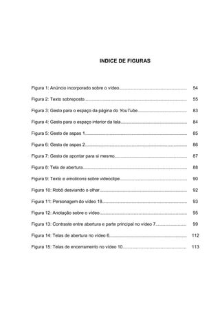 INDICE DE FIGURAS




Figura 1: Anúncio incorporado sobre o vídeo.......................................................                54

Figura 2: Texto sobreposto...................................................................................     55

Figura 3: Gesto para o espaço da página do YouTube........................................                        83

Figura 4: Gesto para o espaço interior da tela......................................................              84

Figura 5: Gesto de aspas 1...................................................................................     85

Figura 6: Gesto de aspas 2...................................................................................     86

Figura 7: Gesto de apontar para si mesmo...........................................................               87

Figura 8: Tela de abertura.....................................................................................   88

Figura 9: Texto e emoticons sobre videoclipe.......................................................               90

Figura 10: Robô desviando o olhar.......................................................................          92

Figura 11: Personagem do vídeo 18.....................................................................            93

Figura 12: Anotação sobre o vídeo.......................................................................          95

Figura 13: Contraste entre abertura e parte principal no vídeo 7.........................                         99

Figura 14: Telas de abertura no vídeo 6...............................................................            112

Figura 15: Telas de encerramento no vídeo 10....................................................                  113
 