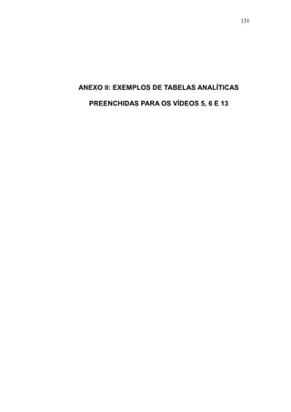 131




ANEXO II: EXEMPLOS DE TABELAS ANALÍTICAS

  PREENCHIDAS PARA OS VÍDEOS 5, 6 E 13
 
