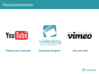 Posicionamento Vídeos sem restrição Conteúdo Original Arte por Arte 
