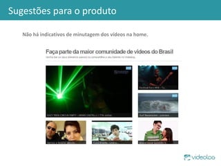 Sugestões para o produto Não há indicativos de minutagem dos vídeos na home. 