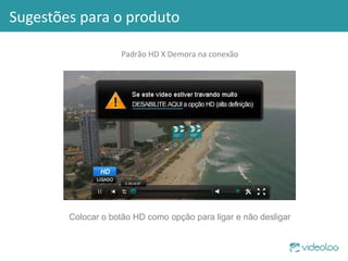 Sugestões para o produto Padrão HD X Demora na conexão Colocar o botão HD como opção para ligar e não desligar 