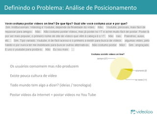Definindo o Problema: Análise de Posicionamento Os usuários consomem mas não produzem  Existe pouca cultura de vídeo Todo mundo tem algo a dizer? (ideias / tecnologia) Postar vídeos da internet = postar vídeos no You Tube 