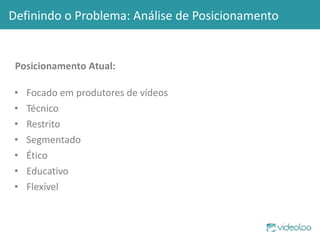 Focado em produtores de vídeos Técnico Restrito Segmentado Ético Educativo Flexível Definindo o Problema: Análise de Posicionamento Posicionamento Atual: 