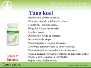 Tang kuei
                  Disminuye la tensión muscular.
                  Elimina la migraña y dolores de cabeza.
                  Regulariza el ciclo menstrual.
                  Mitiga los dolores menstruales.
                  Regula el sueño.
                  Disminuye el riesgo de diabetes.
                  Depurador de la sangre.
                  Desinflamatorio y relajante muscular.
                  Contribuye el metabolismo de otras vitaminas.
                  Elimina alteraciones causadas por la menopausia.
                  Ayuda a corregir y prevenir problemas de quistes (de matriz,
   Tomar 2         ovarios y senos), miomas e infertilidad.
   Tabletas       Mejora la circulación venosa
2 veces al día
 