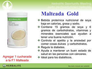 Malteada Gold
                       Bebida proteínica nutricional de soya
                        baja en calorías, grasa y sodio.
                       Contiene 15 gramos de soya y 6
                        gramos de carbohidratos, vitaminas y
                        minerales esenciales que ayudan a
                        tener una buena nutrición.
                       Controla el apetito y la ansiedad por
                        comer cosas dulces y carbohidratos.
                       Regula la diabetes.
                       Ayuda a mantener un buen estado de
                        salud en las personas con cánceres.
Agregar 1 cucharada    Ideal para los diabéticos.
  a la F1 Malteada
 