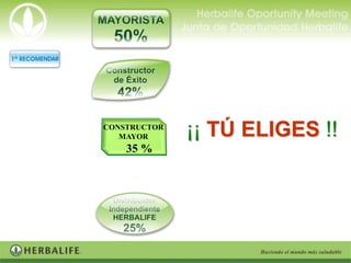 CONSTRUCTOR
   MAYOR      ¡¡ TÚ ELIGES !!
    35 %
 