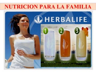 NUTRICION PARA LA FAMILIA
 