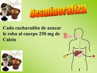 Cada cucharadita de azucar
le roba al cuerpo 250 mg de
Calcio
 