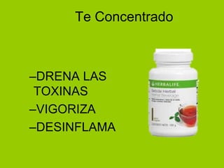 Te Concentrado



–DRENA LAS
 TOXINAS
–VIGORIZA
–DESINFLAMA
 