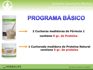 2 Cucharas medidoras de Fórmula 1
       contiene 9 gr. de Proteína



1 Cucharada medidora de Proteína Natural
        contiene 5 gr. de proteína
 