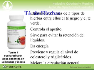  de Hierbas
                  TéElaborado con más de 5 tipos de
                        hierbas entre ellos el té negro y el té
                        verde.
                       Controla el apetito.
                       Sirve para evitar la retención de
                        líquidos.
                       Da energía.
     Tomar 1           Previene y regula el nivel de
  cucharadita en
 agua calientita en
                        colesterol y triglicéridos.
la mañana y medio
        día
                       Mejora la circulación general.
 