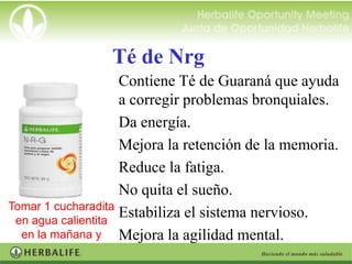 Té de Nrg
                     Contiene Té de Guaraná que ayuda
                      a corregir problemas bronquiales.
                     Da energía.
                     Mejora la retención de la memoria.
                     Reduce la fatiga.
                     No quita el sueño.
Tomar 1 cucharadita
 en agua calientita
                     Estabiliza el sistema nervioso.
  en la mañana y  Mejora la agilidad mental.
     medio día
                     Corrige la migraña.
 