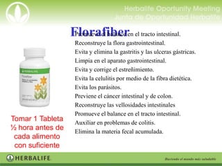  Florafiberen el tracto intestinal.
                   Promueve el balance
                   Reconstruye la flora gastrointestinal.
                   Evita y elimina la gastritis y las ulceras gástricas.
                   Limpia en el aparato gastrointestinal.
                   Evita y corrige el estreñimiento.
                   Evita la celulitis por medio de la fibra dietética.
                   Evita los parásitos.
                   Previene el cáncer intestinal y de colon.
                   Reconstruye las vellosidades intestinales
                   Promueve el balance en el tracto intestinal.
Tomar 1 Tableta    Auxiliar en problemas de colitis.
½ hora antes de    Elimina la materia fecal acumulada.
 cada alimento
 con suficiente
     agua
 