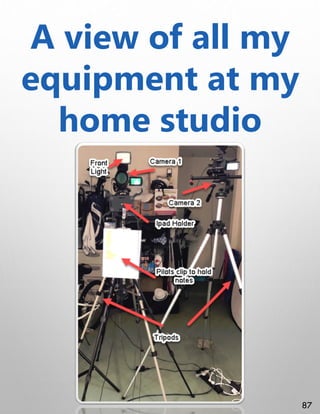 A view of all my
equipment at my
home studio
87
 