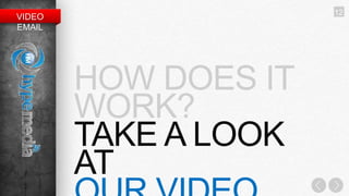 12
VIDEO
EMAIL




        TAKE A LOOK
        AT
 