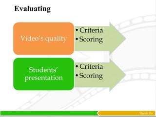 Thanh Do
Evaluating
•Criteria
•ScoringVideo’s quality
•Criteria
•Scoring
Students’
presentation
 