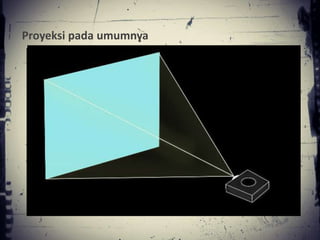 Proyeksi pada umumnya
 