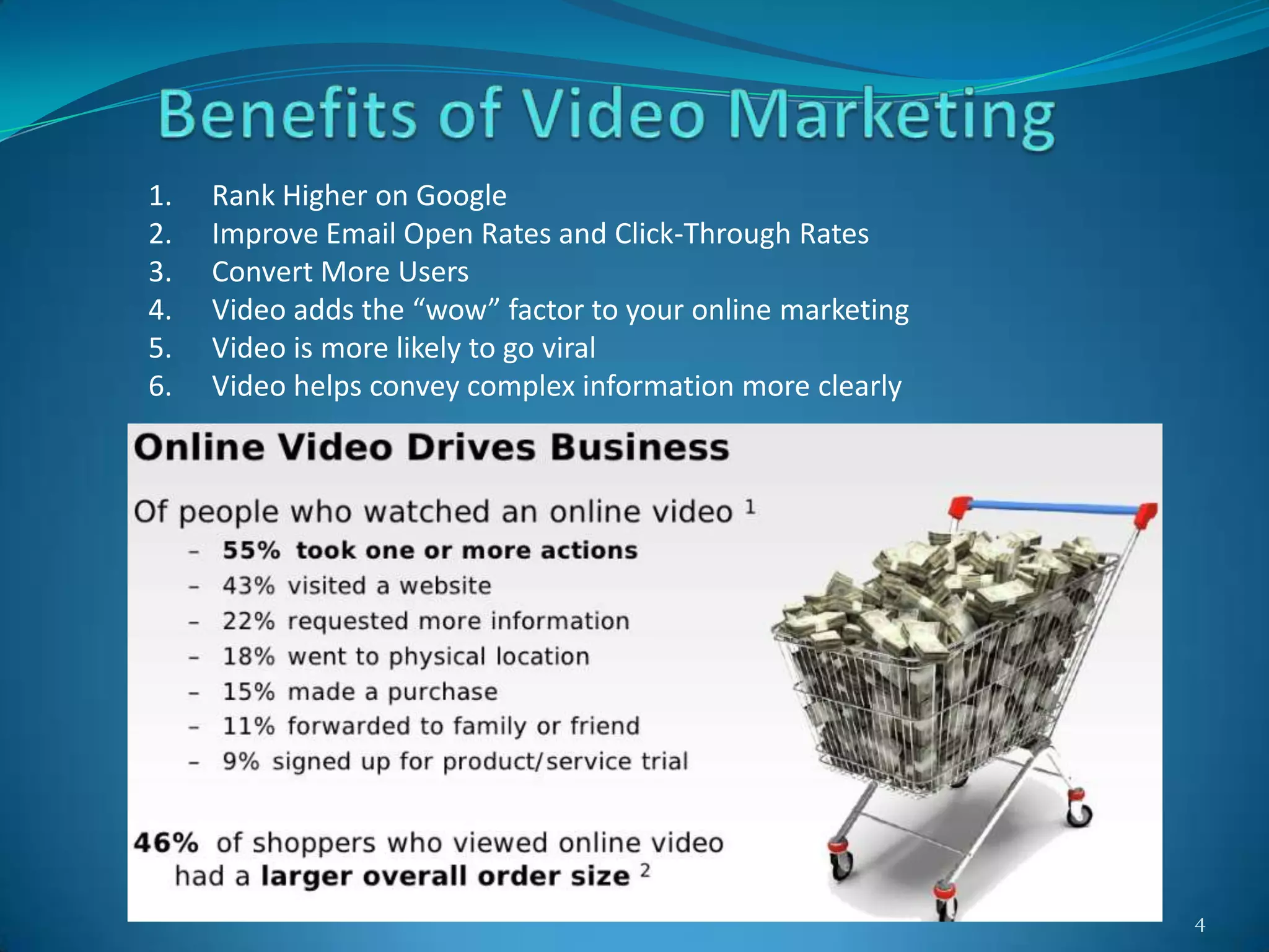 4
1. Rank Higher on Google
2. Improve Email Open Rates and Click-Through Rates
3. Convert More Users
4. Video adds the “wow” factor to your online marketing
5. Video is more likely to go viral
6. Video helps convey complex information more clearly
 