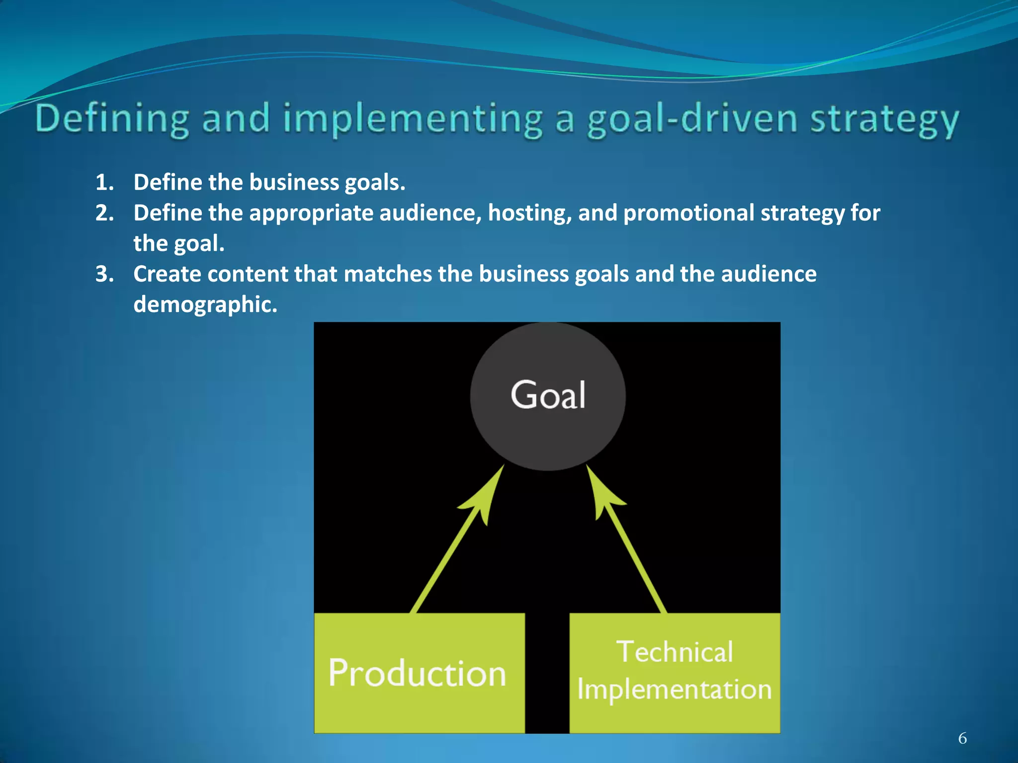 6
1. Define the business goals.
2. Define the appropriate audience, hosting, and promotional strategy for
the goal.
3. Create content that matches the business goals and the audience
demographic.
 