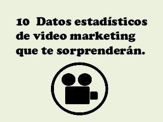 10 Datos estadísticos
de video marketing
que te sorprenderán.
 