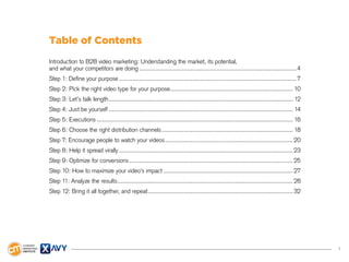 2
Table of Contents
Introduction to B2B video marketing: Understanding the market, its potential,
and what your competitor...