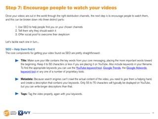 20
Step 7: Encourage people to watch your videos
Once your videos are out in the world through the right distribution channels, the next step is to encourage people to watch them,
and this can be broken down into three distinct parts:
1. Use SEO to help people find you on your chosen channels
2. Tell them why they should watch it
3. Offer social proof to overcome their skepticism
Let’s tackle each one in turn...
SEO – Help them find it
The core components for getting your video found via SEO are pretty straightforward:
	 Title: Make sure your title contains the key words from your core messaging, placing the more important words toward
the beginning. Keep it to 60 characters or less if you are placing it on YouTube. Also include keywords in your filename.
To find the appropriate keywords you can use the YouTube keyword tool, Google Trends, the Google Adwords
keyword tool or any one of a number of proprietary tools.
	 Metadata: Because search engines can’t crawl the actual content of the video, you need to give them a helping hand,
and create a description that contains your keywords. Only 55 to 70 characters will typically be displayed on YouTube,
but you can write longer descriptions than that.
	 Tags: Tag the video properly, again with your keywords.
 