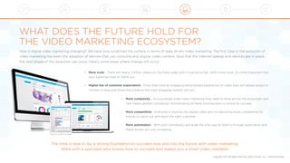Copyright 2016 All Rights Reserved, Brite Content, Inc. - Patents Pending
The time is now to lay a strong foundation to succeed now and into the future with video marketing.
Work with a specialist who knows how to succeed and makes you a smart video marketer.
WHAT DOES THE FUTURE HOLD FOR
THE VIDEO MARKETING ECOSYSTEM?
How is digital video marketing changing? We have only scratched the surface in terms of data driven video marketing. The ﬁrst step in the evolution of
video marketing has been the adoption of devices that can consume and display video content. Now that the internet speeds and devices are in place,
the next phase of this evolution can occur. Here’s some areas where change will occur:
• More scale - There are nearly 2 billion videos on YouTube today and it is growing fast. With more noise, it's more important that
your signal be clear to stand out.
• Higher bar of customer expectation - Once they have an engaging personalized experience on video they will always expect it.
Content is king and those that produce the most engaging content will win.
• More complexity - As businesses scale video marketing they need to think across the ecosystem and
that means greater complexity. Orchestrating all these moving parts is critical for success.
• More competition - Everyone is moving into digital video and it's becoming more competitive for
brands to stand out and reach the right customer.
• More automation - With such complexity and scale the only way to work is through automation and
these drivers are only increasing.
 