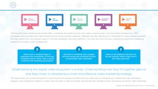 Copyright 2016 All Rights Reserved, Brite Content, Inc. - Patents Pending
The future of video marketing has arrived. Many companies are producing their own videos covering topics such as product introductions, CEO
messages, technical deep dives, demonstrations and various product webcasts. Marketers are also capitalizing on the wealth of videos already posted to
link their sites to the most popular views on YouTube, Facebook, and other platforms. The time has come for every company to adjust their marketing
programs to include a video strategy. But…
This paper gives you a solid framework to move forward with greater conﬁdence as you make plans to integrate your marketing funnel, campaigns,
targeting, and competitive analysis to video. Over the years a video ecosystem has evolved with multiple vendors answering the call for video marketing.
Understanding the digital video ecosystem is a start. Understanding how they ﬁt together gets us
one step closer to developing a smart and eﬀective video marketing strategy.
What are the platforms and who are
the key vendors? What is their role in
this video gold rush?
?
How does a marketing team navigate
this fast moving and uncharted territory
of automated video marketing?
?
Where does a company begin to
understand the complexities of this new
marketing frontier where video is being
combined with marketing automation?
?
Product
Introduction
CEO 
Messages
Meet the 
Team
On-Demand 
Webinars
Technical 
Deep Dive
 
