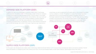 Copyright 2016 All Rights Reserved, Brite Content, Inc. - Patents Pending
In order to buy ads on an ad exchange an advertiser needs a layer of technology
called a demand side platform (DSP). A DSP provides a single interface for managing
multiple ad exchanges and data exchange accounts. This tool makes it much easier
for marketers to manage their bids for banners, and sometimes video buys across ad
networks. A big beneﬁt of using a DSP is audience targeting. Audience targeting
allows advertisers to reach their high value audiences in real time and to drive
conversions and performance. An advertiser can bid on these audiences through the
use of a DSP and retarget ads to them in the hopes of gaining a sale. Audiences for
ad purchase can also be segmented by 3rd party data or other prospecting criteria
such as a category or interest. The platform is a layer of technology that allows
advertisers to buy on ad exchanges like Doubleclick (Google), Microsoft Ad
Exchange, Facebook Exchange, and TubeMogul. The DSP makes real time bidding
possible so that advertisers can purchase ad space based on their objectives and
happens in milliseconds prior to an ad being displayed on a web page. Players
providing DSP technology include Adobe, DataXu and Google Bid Manager.
DEMAND SIDE PLATFORM (DSP)
Publisher
Content
Server
Publisher
Ad Server
Supply Side
Platform
Data
Management
Platform
Agency Ad
Server
DSP
DSP
DSP
DSP
Demand
Side
Platform
Agency
Brand
Ad
Exchange
SUPPLY-SIDE PLATFORM (SSP)
On the supply side, the publisher also needs a layer of technology called the Sell Side Platform (SSP) to access the ad exchange and make its ad inventory available. The SSP
allows the publisher to manage the yield of the inventory and route it into the ad exchange. Players include OpenX, Rubicon, SpotXchange, among many others.
 
