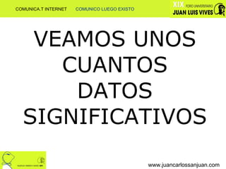 VEAMOS UNOS CUANTOS DATOS SIGNIFICATIVOS www.juancarlossanjuan.com COMUNICA.T INTERNET  COMUNICO LUEGO EXISTO 