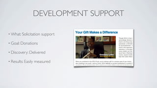 DEVELOPMENT SUPPORT

• What: Solicitation   support

• Goal: Donations

• Discovery: Delivered

• Results: Easily   measur...
